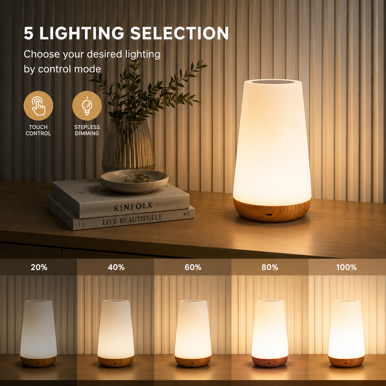 DEVULE™ AuraGlow Touch Lamp