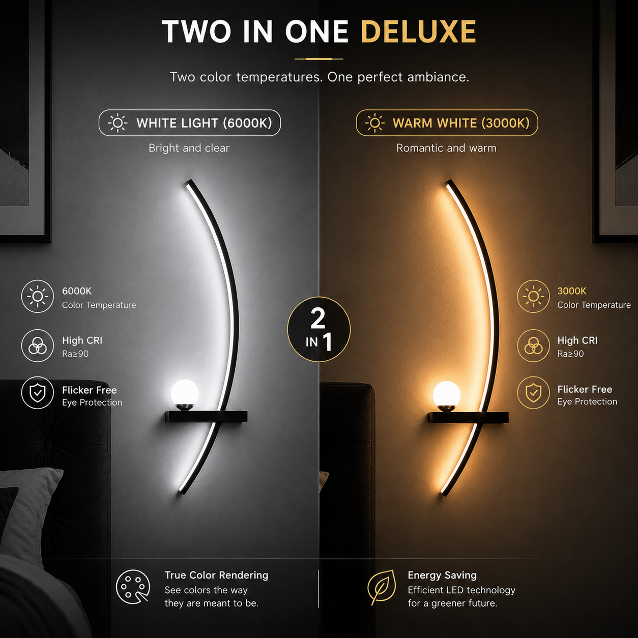 DEVULE™ AuraLine LED Wall Light