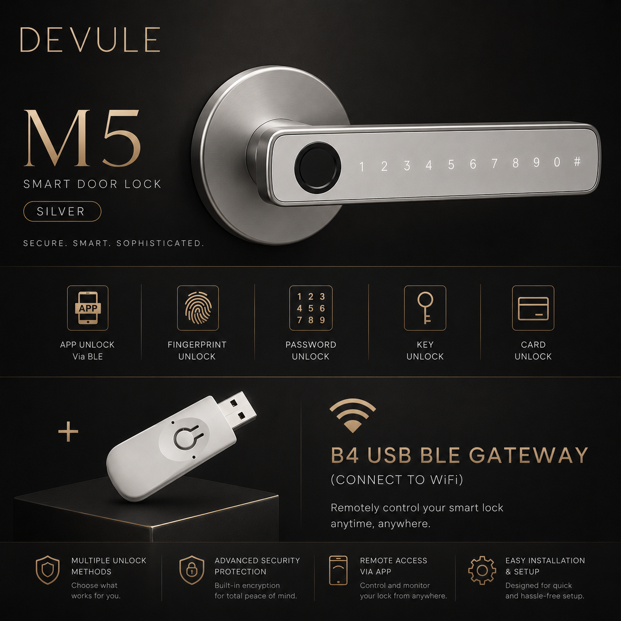 DEVULE™ SecureTouch Smart Door Handle