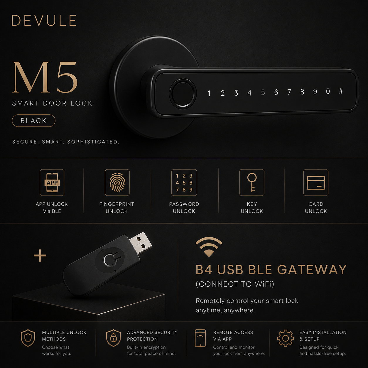 DEVULE™ SecureTouch Smart Door Handle